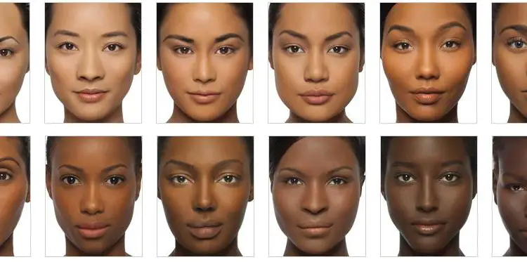 Different Types Of Skin Colour